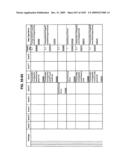 Managing Consistent Interfaces for Supply Chain Management Business Objects Across Heterogeneous Systems diagram and image