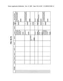 Managing Consistent Interfaces for Supply Chain Management Business Objects Across Heterogeneous Systems diagram and image