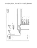 Managing Consistent Interfaces for Supply Chain Management Business Objects Across Heterogeneous Systems diagram and image