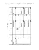 Managing Consistent Interfaces for Supply Chain Management Business Objects Across Heterogeneous Systems diagram and image