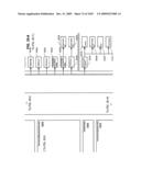 Managing Consistent Interfaces for Supply Chain Management Business Objects Across Heterogeneous Systems diagram and image