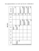 Managing Consistent Interfaces for Supply Chain Management Business Objects Across Heterogeneous Systems diagram and image