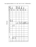 Managing Consistent Interfaces for Supply Chain Management Business Objects Across Heterogeneous Systems diagram and image