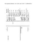 Managing Consistent Interfaces for Supply Chain Management Business Objects Across Heterogeneous Systems diagram and image