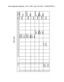 Managing Consistent Interfaces for Supply Chain Management Business Objects Across Heterogeneous Systems diagram and image