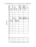 Managing Consistent Interfaces for Supply Chain Management Business Objects Across Heterogeneous Systems diagram and image