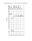 Managing Consistent Interfaces for Supply Chain Management Business Objects Across Heterogeneous Systems diagram and image