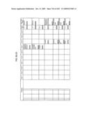 Managing Consistent Interfaces for Supply Chain Management Business Objects Across Heterogeneous Systems diagram and image