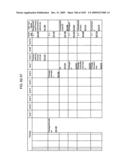 Managing Consistent Interfaces for Supply Chain Management Business Objects Across Heterogeneous Systems diagram and image