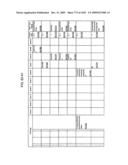 Managing Consistent Interfaces for Supply Chain Management Business Objects Across Heterogeneous Systems diagram and image