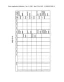 Managing Consistent Interfaces for Supply Chain Management Business Objects Across Heterogeneous Systems diagram and image