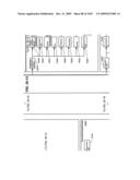 Managing Consistent Interfaces for Supply Chain Management Business Objects Across Heterogeneous Systems diagram and image