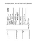 Managing Consistent Interfaces for Supply Chain Management Business Objects Across Heterogeneous Systems diagram and image