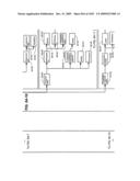 Managing Consistent Interfaces for Supply Chain Management Business Objects Across Heterogeneous Systems diagram and image