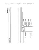 Managing Consistent Interfaces for Supply Chain Management Business Objects Across Heterogeneous Systems diagram and image