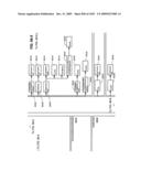 Managing Consistent Interfaces for Supply Chain Management Business Objects Across Heterogeneous Systems diagram and image