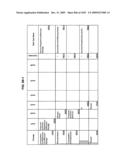 Managing Consistent Interfaces for Supply Chain Management Business Objects Across Heterogeneous Systems diagram and image