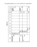 Managing Consistent Interfaces for Supply Chain Management Business Objects Across Heterogeneous Systems diagram and image