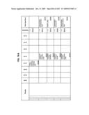 Managing Consistent Interfaces for Supply Chain Management Business Objects Across Heterogeneous Systems diagram and image