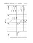 Managing Consistent Interfaces for Supply Chain Management Business Objects Across Heterogeneous Systems diagram and image