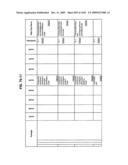 Managing Consistent Interfaces for Supply Chain Management Business Objects Across Heterogeneous Systems diagram and image