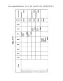 Managing Consistent Interfaces for Supply Chain Management Business Objects Across Heterogeneous Systems diagram and image