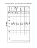 Managing Consistent Interfaces for Supply Chain Management Business Objects Across Heterogeneous Systems diagram and image