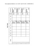 Managing Consistent Interfaces for Supply Chain Management Business Objects Across Heterogeneous Systems diagram and image