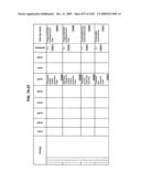 Managing Consistent Interfaces for Supply Chain Management Business Objects Across Heterogeneous Systems diagram and image