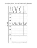 Managing Consistent Interfaces for Supply Chain Management Business Objects Across Heterogeneous Systems diagram and image