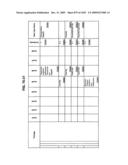 Managing Consistent Interfaces for Supply Chain Management Business Objects Across Heterogeneous Systems diagram and image