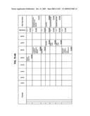 Managing Consistent Interfaces for Supply Chain Management Business Objects Across Heterogeneous Systems diagram and image