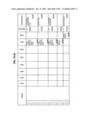 Managing Consistent Interfaces for Supply Chain Management Business Objects Across Heterogeneous Systems diagram and image