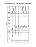 Managing Consistent Interfaces for Supply Chain Management Business Objects Across Heterogeneous Systems diagram and image