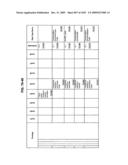 Managing Consistent Interfaces for Supply Chain Management Business Objects Across Heterogeneous Systems diagram and image