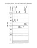 Managing Consistent Interfaces for Supply Chain Management Business Objects Across Heterogeneous Systems diagram and image