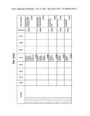 Managing Consistent Interfaces for Supply Chain Management Business Objects Across Heterogeneous Systems diagram and image