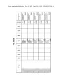 Managing Consistent Interfaces for Supply Chain Management Business Objects Across Heterogeneous Systems diagram and image