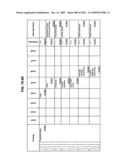 Managing Consistent Interfaces for Supply Chain Management Business Objects Across Heterogeneous Systems diagram and image