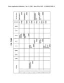 Managing Consistent Interfaces for Supply Chain Management Business Objects Across Heterogeneous Systems diagram and image