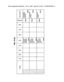 Managing Consistent Interfaces for Supply Chain Management Business Objects Across Heterogeneous Systems diagram and image