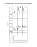 Managing Consistent Interfaces for Supply Chain Management Business Objects Across Heterogeneous Systems diagram and image