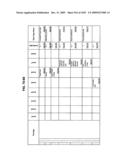 Managing Consistent Interfaces for Supply Chain Management Business Objects Across Heterogeneous Systems diagram and image