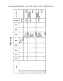 Managing Consistent Interfaces for Supply Chain Management Business Objects Across Heterogeneous Systems diagram and image