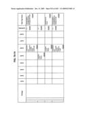 Managing Consistent Interfaces for Supply Chain Management Business Objects Across Heterogeneous Systems diagram and image