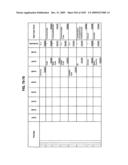 Managing Consistent Interfaces for Supply Chain Management Business Objects Across Heterogeneous Systems diagram and image