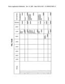 Managing Consistent Interfaces for Supply Chain Management Business Objects Across Heterogeneous Systems diagram and image