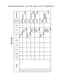 Managing Consistent Interfaces for Supply Chain Management Business Objects Across Heterogeneous Systems diagram and image