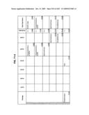 Managing Consistent Interfaces for Supply Chain Management Business Objects Across Heterogeneous Systems diagram and image