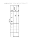 Managing Consistent Interfaces for Supply Chain Management Business Objects Across Heterogeneous Systems diagram and image